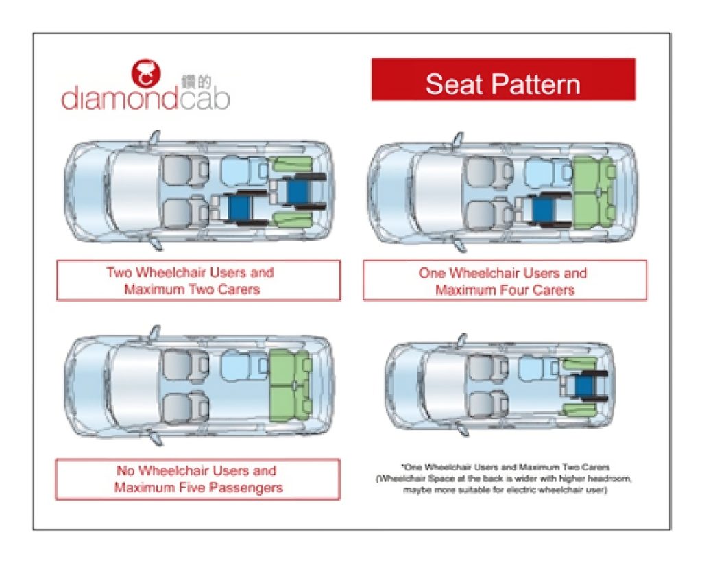Diamond Cab Dimension Plan 鑽的座位表